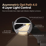 LYMAX Smart RGB Monitor Light Bar | Motion Sensor & Wireless Remote