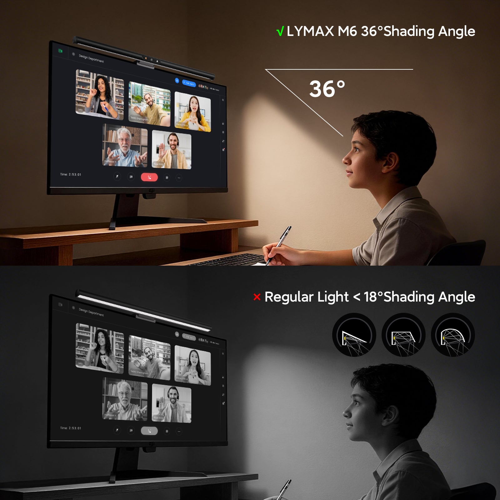 LYMAX RGB Monitor Light Bar with Wireless Remote & Motion Sensor, Auto-Dimming Screen Hanging Light for Flat/Curved Monitors