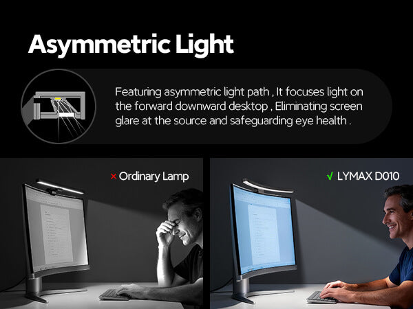 LYMAX Curved Monitor Light Bar - Eye-Caring LED Screen Hanging Lamp for Computer & Gaming Monitors, Adjustable Brightness & Color Temperature