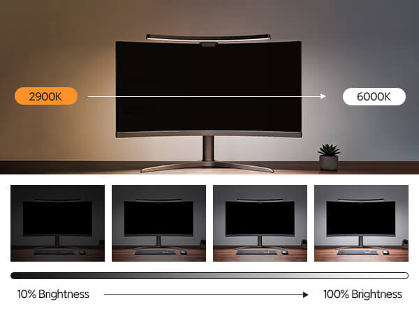 LYMAX D010 curved monitor light stepless adjustment chart, 10%-100% brightness & 2900K to 6000K color temperature tuning