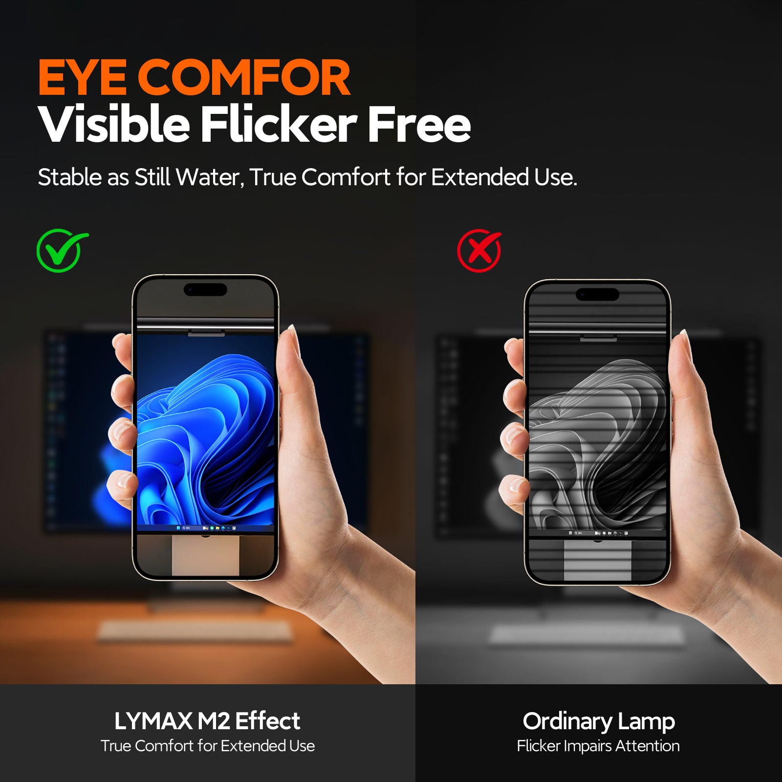 Comparison of LYMAX M2 and ordinary lamp showing visible flicker-free eye comfort for reduced eye strain and extended use.