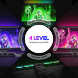 LYMAX RGB Monitor Light Bar | 4 Ambient Backlight Modes & Eye-Care